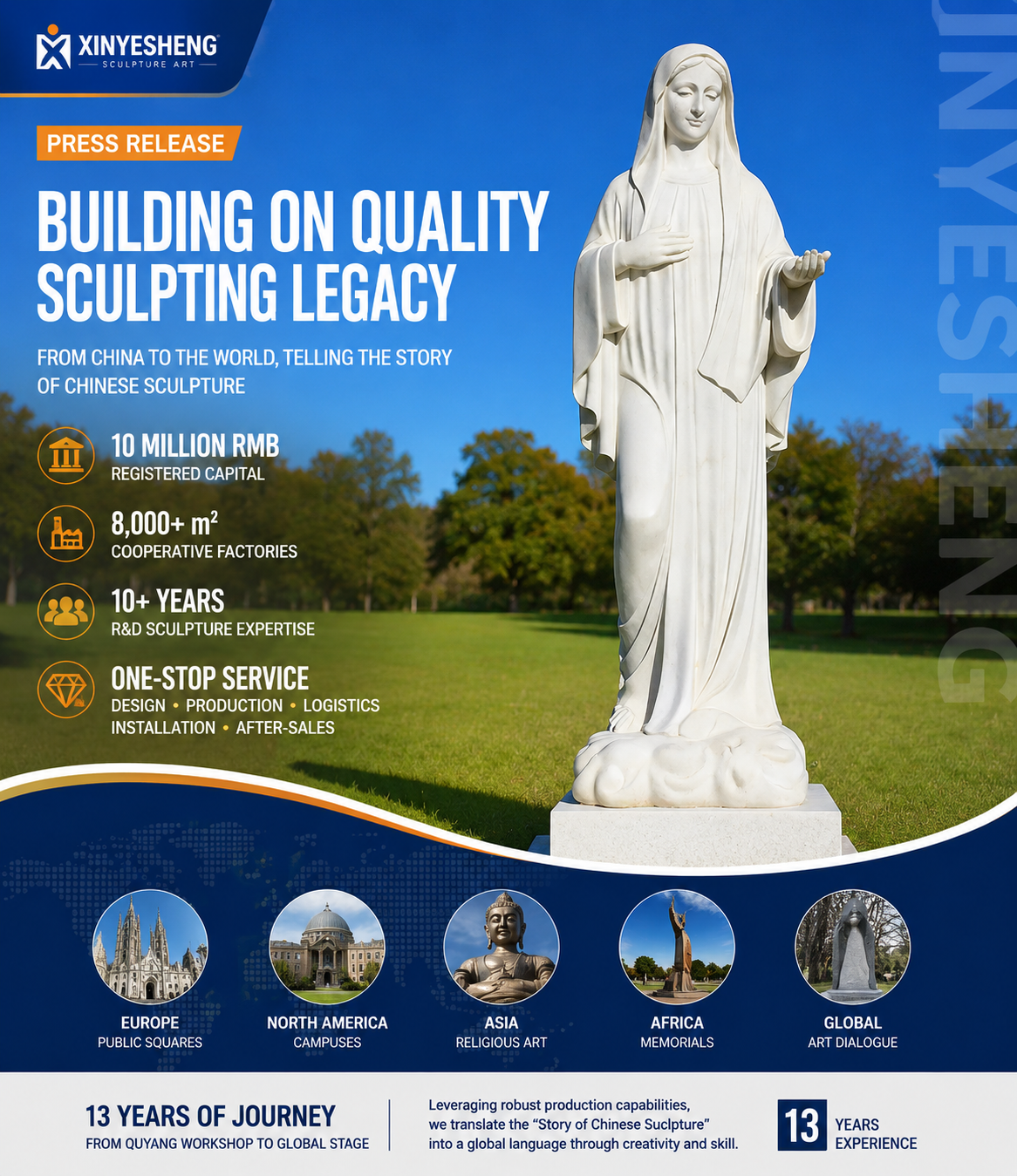 Kako mramorne ljudske skulpture uspješno spajaju tradicionalno umijeće s modernom umjetničkom vizijom?
